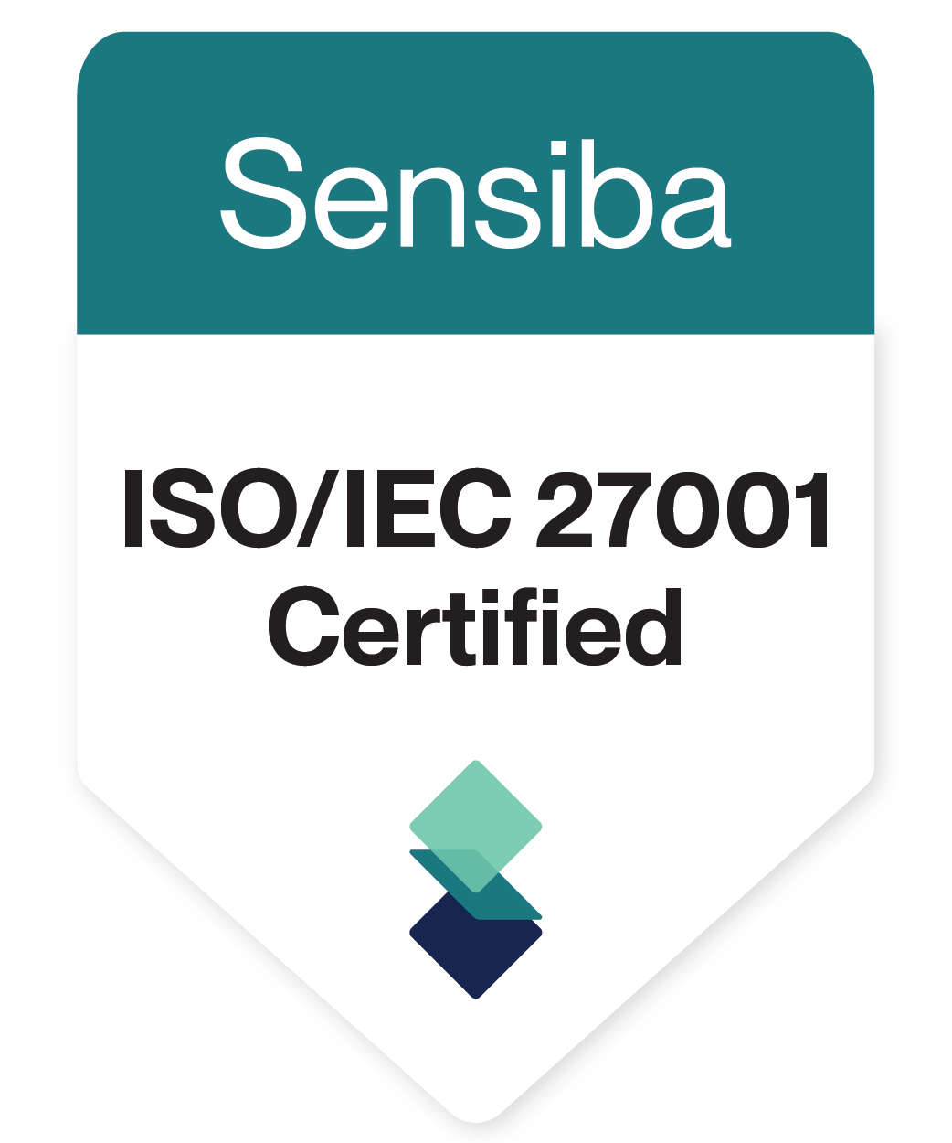Sensiba ISO/IEC 27001:2022 certification
