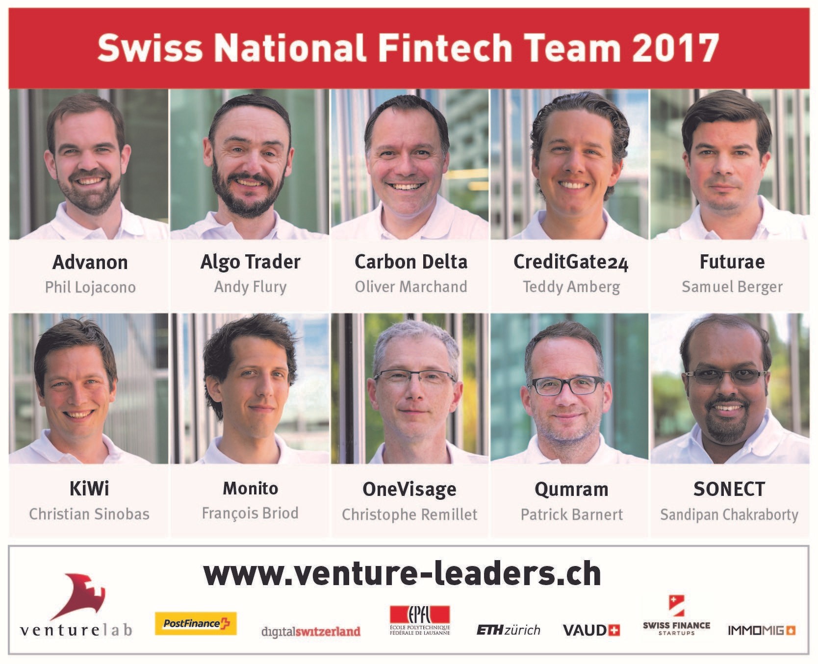 Swiss National Fintech Team 2017