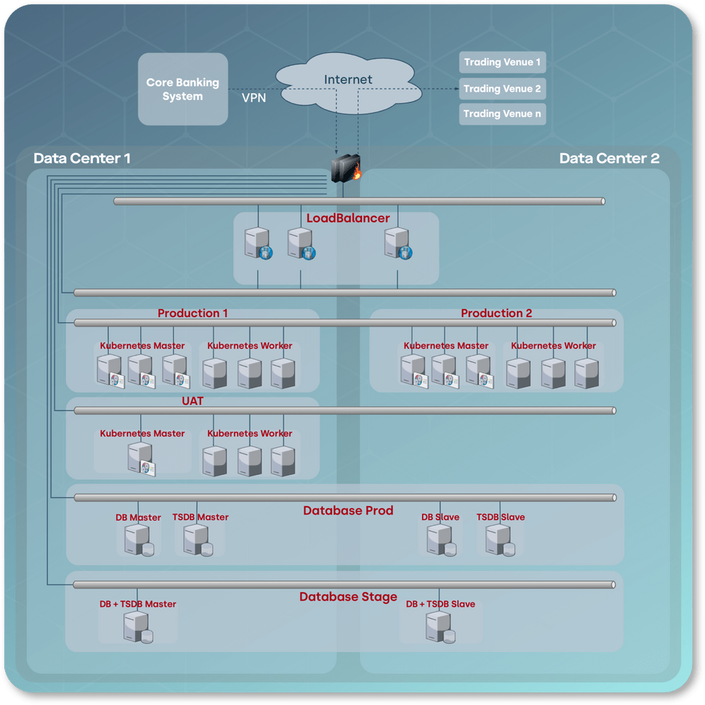 Kern Corevix intelligent digital asset trading ecosystem explained clearly