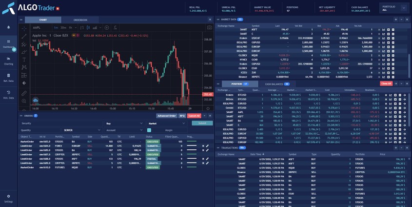 AlgoTrader 6.1 user interface