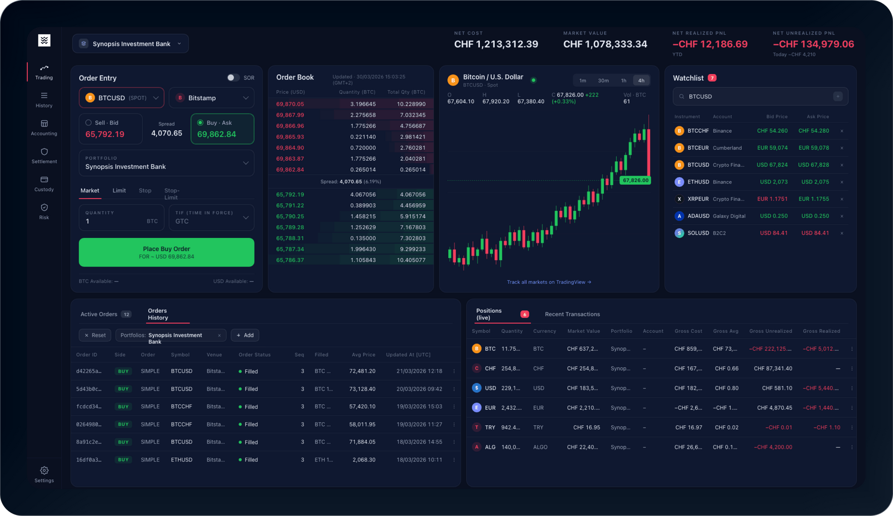 Wyden Infinity – your unified institutional digital asset trading platform for banks and brokers